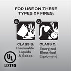 Kidde Fire Extinguisher for Home & Office Use, 5-B:C, 3.2 Lbs., USCG Approved with Strap Bracket (Included) & Fire Extinguisher for Home, 1-A:10-B:C, Dry Chemical Extinguisher, Red