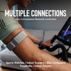 COROS Heart Rate Monitor, Comfort, Easy to wear, Auto-wear Detection, Advanced Sensor, Precise Data, Bluetooth, 38 Hours Battery Life, Compatible with up to 3 Connections, for Run and Bike-Grey