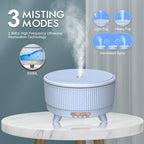 Diffusers for Essential Oils Large Room, 500ml Aromatherapy Diffuser Cool Mist Humidifier with Remote Control,7 Colors Lights & 3 Mist Mode Waterless Auto Off for Women Office Light Bule