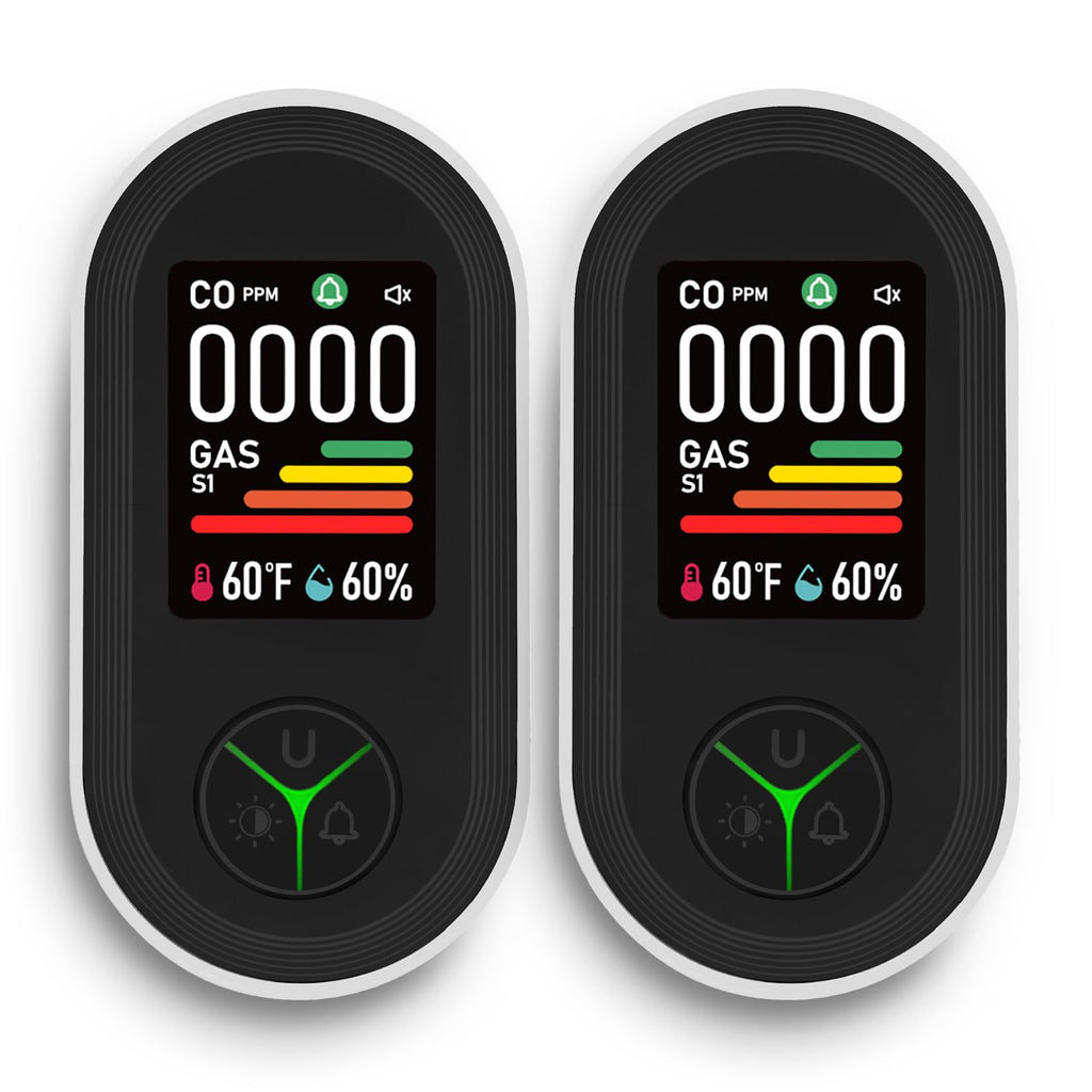 Lunarlipes New Upgraded Plug-in Carbon Monoxide & Natural Gas Detector with Screen Flip, 4-in-1 Combination CO & Gas Detector with Temp/Humidity Sensor, CO, Propane, LPG, Explosive Gas Alarm (2-Pack)