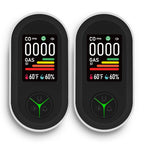 Lunarlipes New Upgraded Plug-in Carbon Monoxide & Natural Gas Detector with Screen Flip, 4-in-1 Combination CO & Gas Detector with Temp/Humidity Sensor, CO, Propane, LPG, Explosive Gas Alarm (2-Pack)