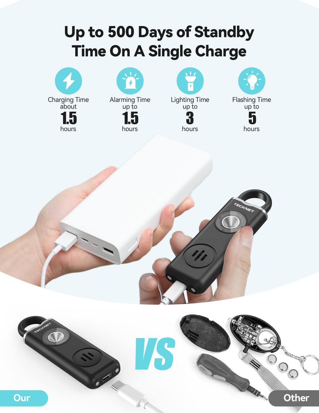 TECKNET Rechargeable Personal Safety Alarm for Women, 130dB Self Defense Keychain Alarm with SOS Strobe Light, Low Battery Notice, Personal Alarm Loud Siren Safety Keychain for Girls Kids Elderly