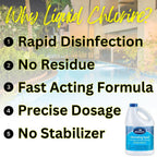 BioGuard Chlorinating Liquid (2-Pack) - Swimming Pool & Spa Liquid Shock Treatment - Raises Chlorine - 2 Gallons Plus Includes Pool & Spa Tips E-Book