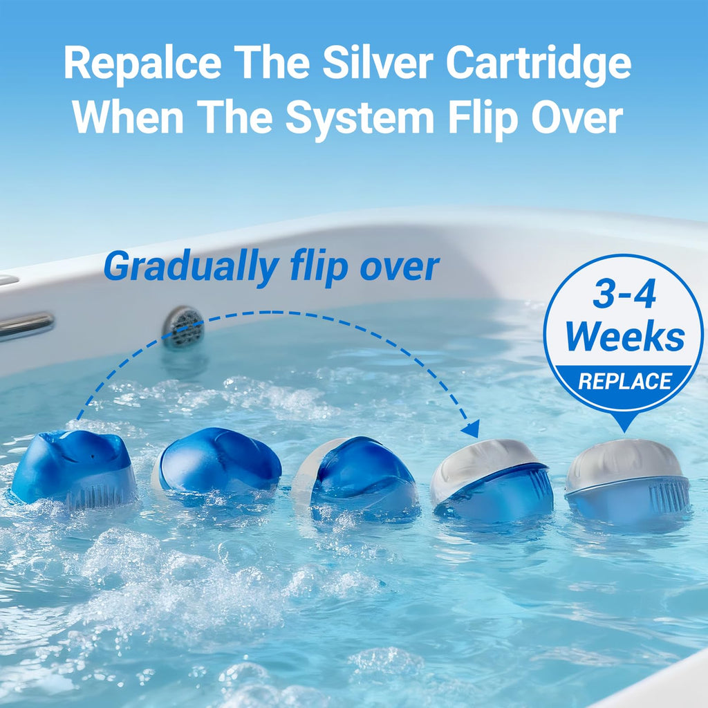 CGECGE Hot Tub Cartridge Replacement for use with Frog Ease Floating System，Works Exclusively with The Frog Mineral Cartridge for Hot Tubs up to 600 Gallons - 3 Pack