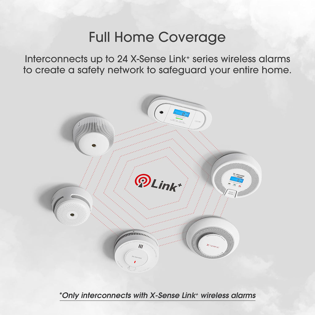 X-Sense Wireless Interconnected Carbon Monoxide Detector, Replaceable Battery Powered CO Alarm with Digital Display and Peak Value Memory, XC01-WR