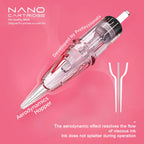 PMUBEAUT 10Pcs NANO Tattoo Cartridge Needles Disposable 1RL Round Liner Long Tape Permanent Makeup Needles Eyebrows Eyeliners Lip Blushing Microblading Supplies for Rotary Tattoo Pen (20/1RLLT)