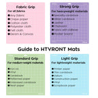 HTVRONT Cutting Mat, 6 Pcs Cutting Mat 12x12(Standard, Light, Strong, FabricGrip) Compatible with Cricut Maker 3/Maker 4/Maker/Explore 3/4/Air 2/One, Variety Adhesive Sticky Cutting Mats Accessories