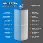 AmiBron C-4950 Spa Filters, Replaces For Pleatco PRB50-IN, Filbur FC-2390, 03FIL1600, 373045, Compatible For Jacuzzi J210/J220/J235/J245/J275, 50 sq.ft 5X13 Drop in Hot Tub filter 2 Pack