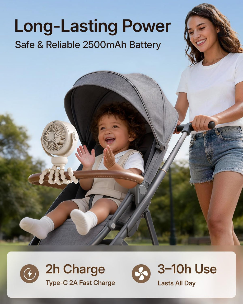 SWEETFULL Portable Stroller Fan, Pinch-Proof Baby Fan, 10H Battery, 5-Speed Quiet Mini Clip on Fan, USB-C Rechargeable with LED Display for Car Seat, Crib & Travel - Cream