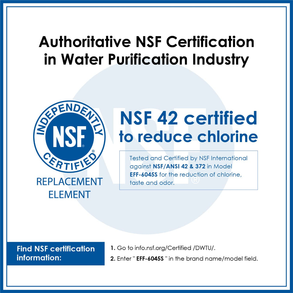 Waterdrop DA97-17376B Replacement for Samsung® HAF-QIN/EXP, DA97-08006C, RF28R7201SR, RF28R7351SG, WD-F45, Refrigerator Water Filter, 3 Filters