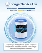 POOLPURE PDM28 Spa Filter Replaces Aquarest Dream Maker 461273 Hot Tub Filter, 1 Pack