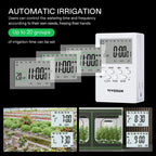 VIVOSUN Professional Automatic Drip Irrigation Kits, 15W Output, All in One Professional Grow Kit- includes Pump, Timer and Regulator, 8 Drip Emitters Garden Plant Watering System Indoor Outdoor