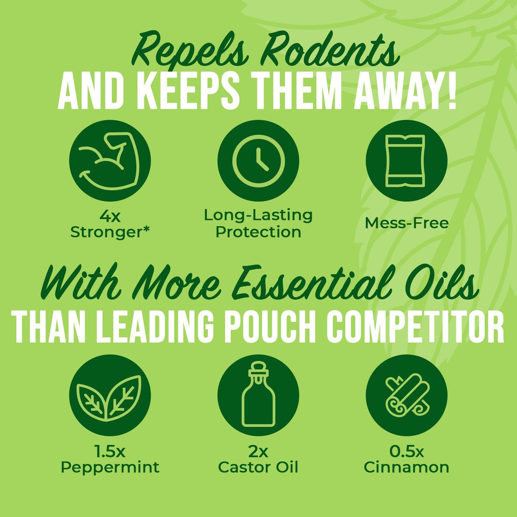 Mighty Mint Mouse Repellent Pouches – Peppermint, Castor Oil & Cinnamon Formula – Natural Indoor Deterrent for Mice and Rodents – Plant-Based, Long-Lasting Protection – 12 Count