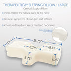 Therapeutica Pillow, Lite Orthopedic Support (Less Firm) – Large & Core Products MicroBeads Dry Eye Compress Moist Heat Pack Bundle