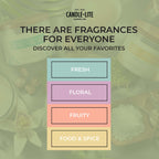 Essential Elements by Candle-lite Scented Candles, Jasmine & Patchouli Fragrance, One 14.75 oz. Three-Wick Aromatherapy Candle with 45 Hours of Burn Time, Off-White Color
