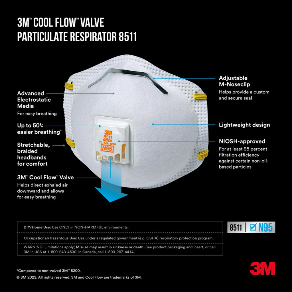 3M N95 Respirator 8511, 10 Pack, NIOSH-APPROVED N95, Features 3M COOL FLOW Exhalation Valve, Relief From Dusts & Certain Particles During Sanding, Pollen, Mold Spores, Dust Particles (8511DB1-A-PS)