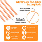 15% Silver Brazing Rods AWS BCuP-5 20 Sticks Silver Solder Phos Copper Brazing Alloys Flat Welding Rods 0.050"x1/8"x10" for Air Conditioning, Refrigerator, Cold Storage, and HVAC Units