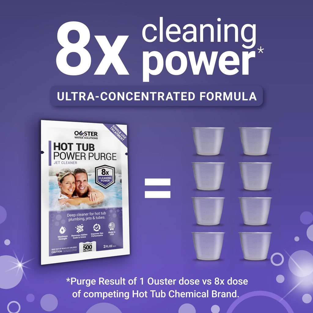 Bio Ouster Power Purge Hot Tub Jet Cleaner w/Towel - Deep Hot Tub Cleaner for Jets, Tubes, Plumbing - for Standard & Inflatable Spas - Removes Gunk Buildup for Crystal Clear Water - Made in USA (Kit)