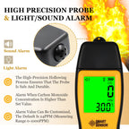 Lunarlipes Carbon Monoxide Detectors, Portable CO Detector with Temperature Sensor ＆ LCD Backlight Screen, Handheld Carbon Monoxide Meter Tester 0-1000PPM Range, Indoor/Oudoor (Includes Battery x3)