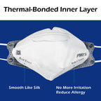 5-PLY BlueEagle Disposable Face Mask | 3D-Structure | PM 2.5 | Soft Inner Layer | Breathable Ample Air Space | with Activated Charcoal | 25 Pcs (Black)