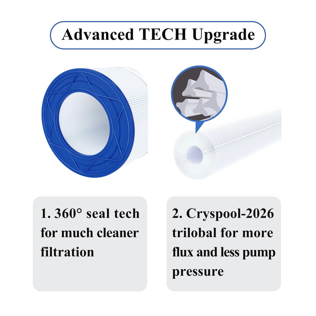 Cryspool® 09031 Compatible with Clean & Clear CCRP150, CC150, R173216, Posi-Clear PXCRP 150, PAP150, 59054300, 160317, 160355, 160352, C-9415, 150 Sq. Ft Pool Filter Cartridge, 1 Pack