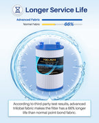 POOLPURE C-7367 Spa Filter Replaces PD075-2000, Dimension One 1561-00, Filbur FC-3059, Excel Filters XLS-7005, Aladdin 17541, Baleen AK-60035, 75 sqft Hot Tub Filter Cartridge (1 Pack)