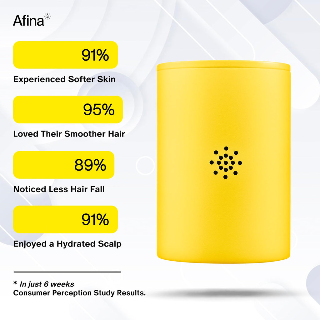 Afina Replacement Filter for Filtered Shower Head, Hard Water - 1 Pack