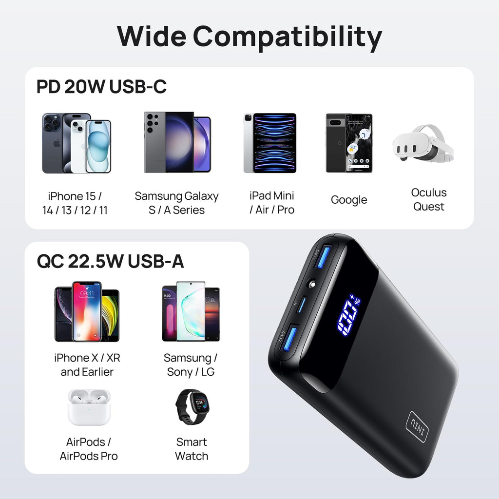 INIU Portable Charger, 22.5W 20000mAh USB C in & Out Power Bank Fast Charging, PD 3.0+QC 4.0 LED Display Phone Battery Pack Compatible with iPhone 16 15 14 13 Pro Samsung S23 Google iPad Tablet, etc