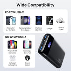 INIU Portable Charger, 22.5W 20000mAh USB C in & Out Power Bank Fast Charging, PD 3.0+QC 4.0 LED Display Phone Battery Pack Compatible with iPhone 16 15 14 13 Pro Samsung S23 Google iPad Tablet, etc