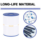 Wowreed Spa Filter Compatible with PWK65, 31114, Watkins 65, 76136, C-8465, FC-3960, 1 Pack