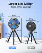 SWEETFULL Portable Stroller Fan with LED Display, 4 Speed Rechargeable Mini Clip On Fan, 360° Rotate Flexible Tripod Better Cooling Small Baby Fan for Car Seat Crib Travel Bike Treadmill (Black)