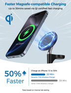 Hevanto 3 in 1 Wireless Charging Station for Apple MagSafe Charger, 15W Fast Qi-Certified Magnetic Mag-Safe Charger Stand for iPhone 16 15 14 13 12 Apple Watch AirPods, Adjustable Angle,Gifts for Men