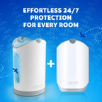 Zevo MAX Flying Insect Trap, Fly Trap Captures Houseflies, Fruit Flies, and Gnats (1 Plug-in Base + 6 Cartridges)