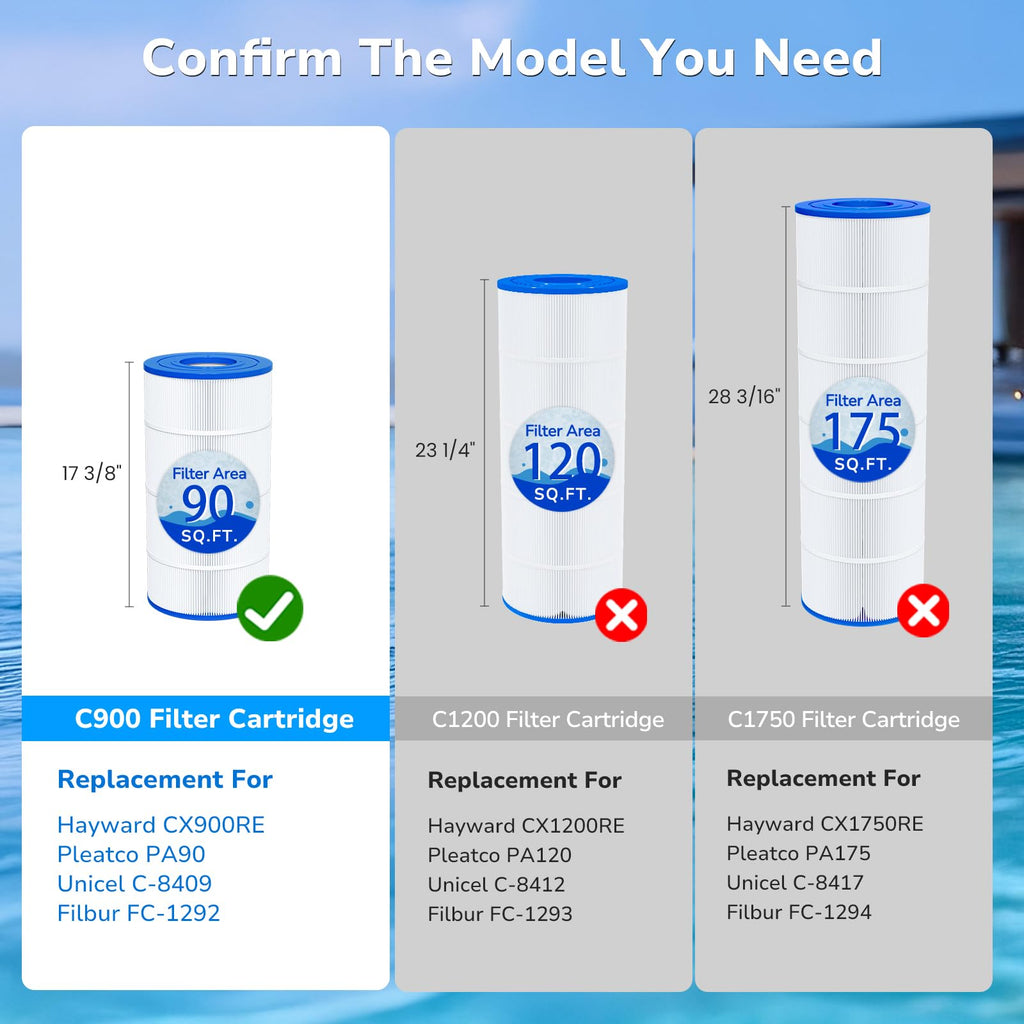 Future Way C900 Pool Filter Cartridge Replacement for Hayward C900, Replace Pleatco PA90, Hayward CX900RE, Unicel C-8409, 90 sq.ft