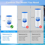 Future Way C900 Pool Filter Cartridge Replacement for Hayward C900, Replace Pleatco PA90, Hayward CX900RE, Unicel C-8409, 90 sq.ft