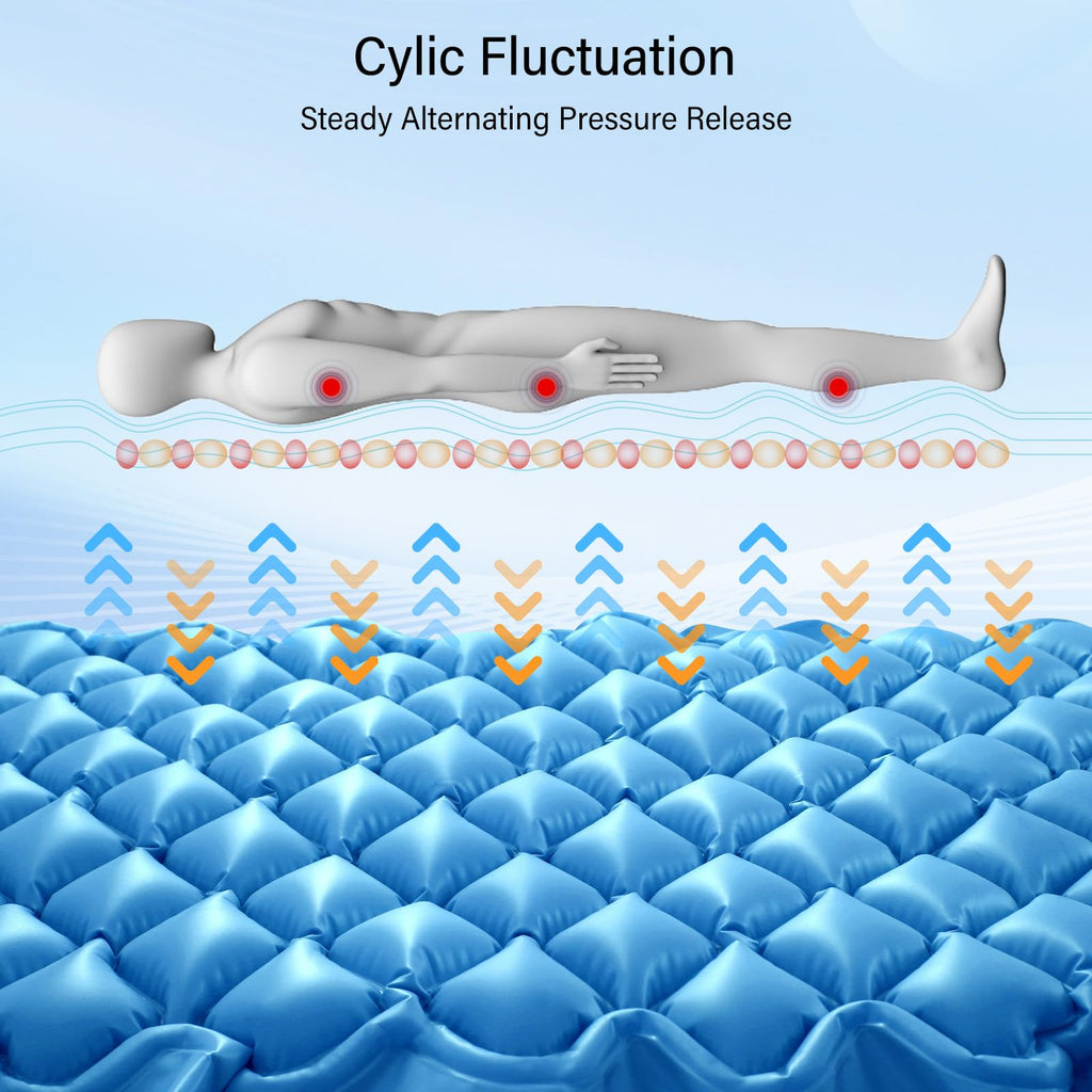 Careboda Alternating Pressure Mattress Anti Decubitus Air Pads with Electric Quiet Pump System, Pressure Sore Pad and Bed Sore Prevention, Air Mattress for Hospital Bed and Home Use Blue
