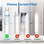 Haprait HP005 Compatible with Frigidaire ULTRAWF, Pure Source Ultra, Kenmore 9999, 469999, 46-9999, Water and Ice, Pack of 3