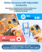 Eventek Digital Infrared Thermometer, -58℉～1112℉(-50℃～600℃) Non-Contact Laser Temperature Gun with Color Display & Adjustable Emissivity for Cooking/BBQ/Food/Fridge/Pizza Oven/Engine (Not for Human)