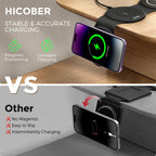 3 in 1 Charging Station for Apple Multiple Devices, Foldable Travel Wireless Charger 18W for iPhone 16 15 14 13 Pro Max Plus &Apple Watch Series/Airpods