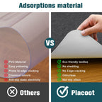 Placoot Desk Chair Mat for Hardwood Floor & Tile 55"x35" Office Chair Mat for Rolling Chairs Large Anti-Slip-Recyclable Material Computer Chair Mat Rug for Office/Home
