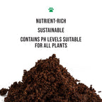 Potting Soil for Indoor/Outdoor Plants, Expands to Fit 3 Inch and 4 Inch Pots - 24 Pack