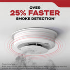 Kidde Hardwired Smoke Detector, 10-Year Battery Backup, Interconnectable, LED Warning Light Indicators, 4 Pack
