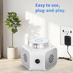 CYBERGIANT Rodent Repellent Ultrasonic Plug in - Mice Repellent Indoor - Mouse Repellent Ultrasonic Plug in - Mouse Deterrent - Rat Repellent Ultrasonic - Squirrel Repellent for Attic Garage RV