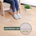 tixpol Clear Chair Mat, tixpol 75" x 60" Large Chair Mat for Hard Floors, Non-Slip Floor Protector Desk Mat for Home Office, Vinyl Floor Mat for Kids and Pets - Not Used for Carpets (Clear)