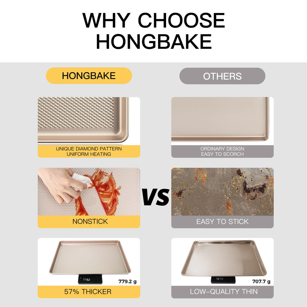HONGBAKE 2 Pack Half Sheet Baking Pans,Non Stick Baking Sheet for Oven, 57% Thicker Carbon Steel Cookie Sheets for baking, 17.5" x 12" Cookie Trays