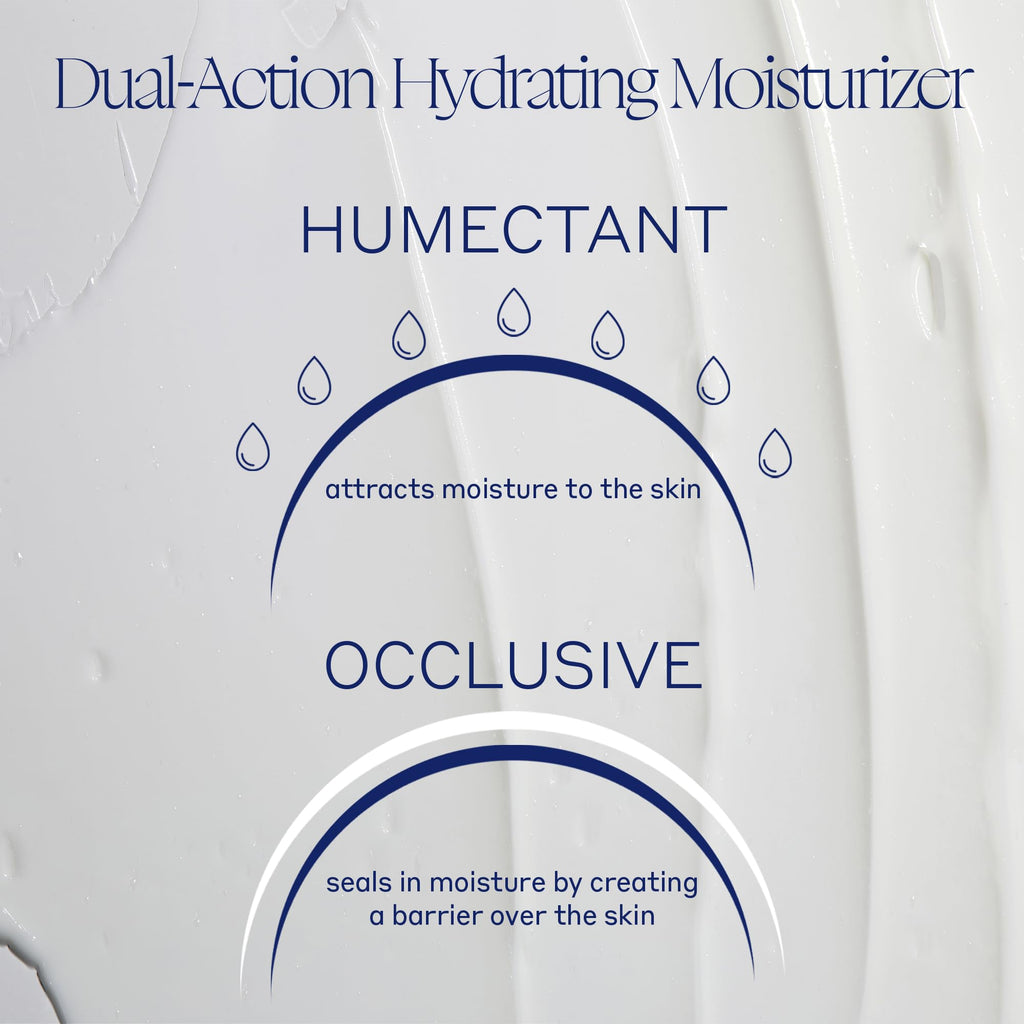 Obagi Hydrate Facial Moisturizer – Non-Comedogenic Intensely Hydrating All Day Moisturizer that Combats Dryness with Tara Seed Extract, Shea Butter & Avocado Oil – All Skin Types – 2-Pack, 1.7 oz ea