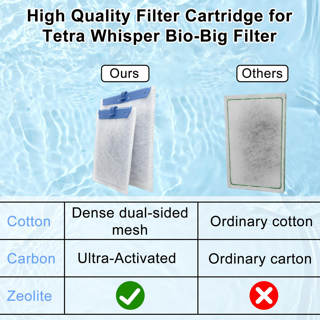 10 Pack Filter Cartridge for Tetra Whisper Bio-Bag Filters, Large Replacement Filter Cartridges for Aquariums Compatible with Tetra Whisper Filters 20i,40i/IQ20,30,45,60/PF20,30,40,60 and ReptoFilter
