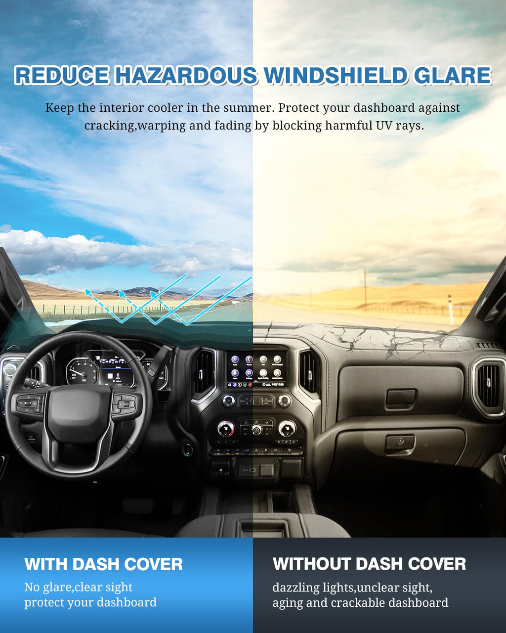 FIILINES Dash Cover Compatible with Chevy Chevrolet Tahoe Suburban/GMC Sierra Yukon 2015-2020 Dashboard Mat Cover Sunshade Nonslip Mesh Protector No Glare Accessories
