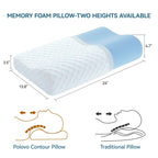 Neck Pillow Memory Foam Contour Pillow for Pain Relief Cervical Pillow for Sleeping, Orthopedic Pillow for Neck and Shoulder Pain, Ergonomic Pillow for Side Back Stomach Sleeper-Soft