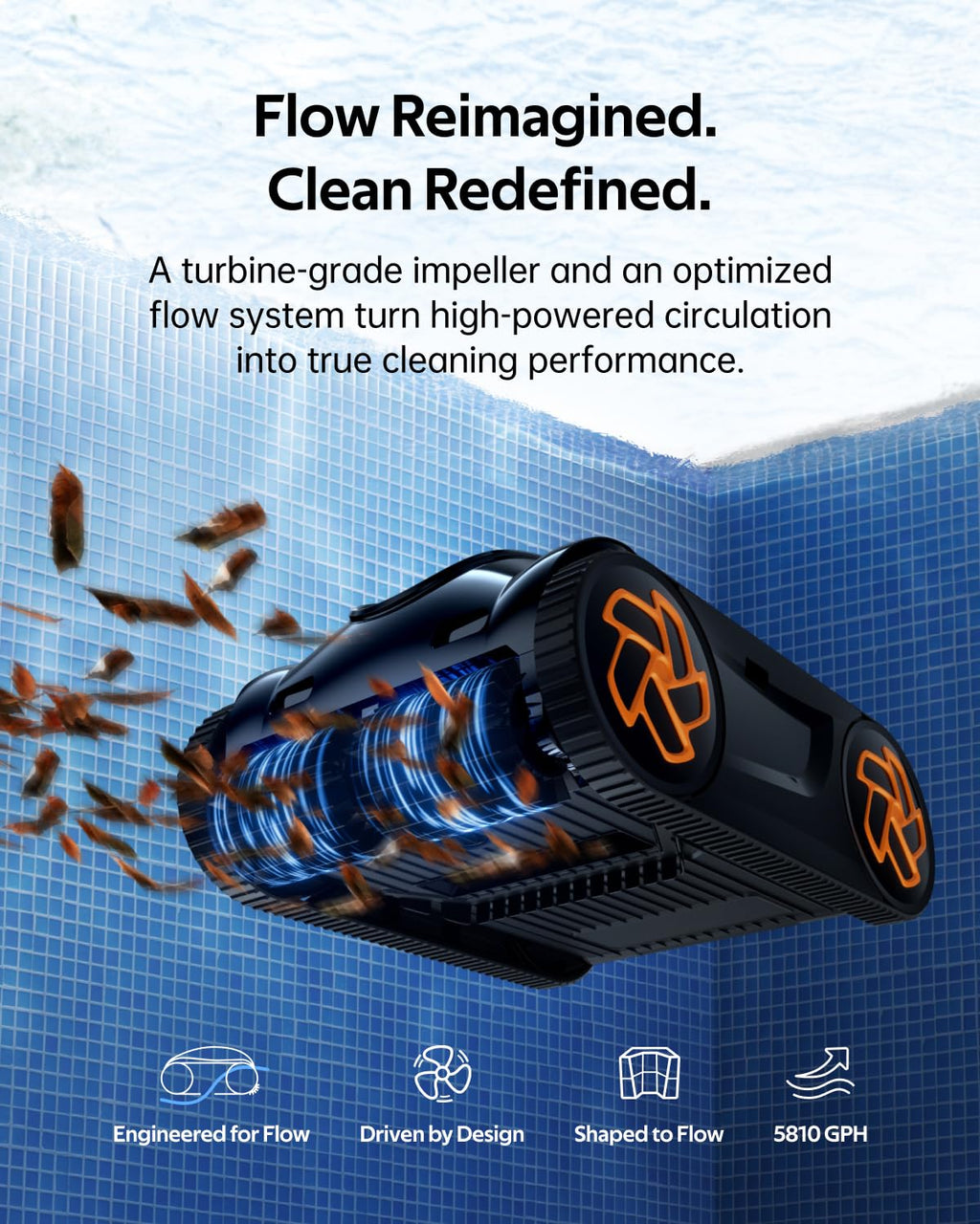 iGarden Robotic Pool Cleaner K Series, Cordless Pool Vacuum Robot for Inground & Above Ground Pools, Smart Navigation, Touchscreen, Self-Parking, Cleans Floor, Wall & Waterline, 220 Min